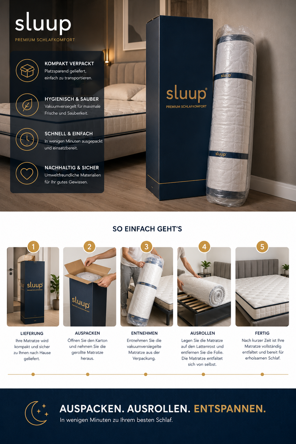Sluup Premium 7-Zonen Taschenfederkernmatratze – 30 cm